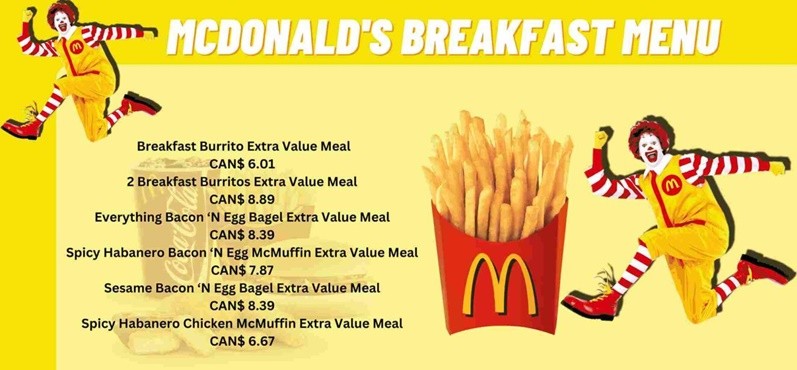 McDonald’s Breakfast Menu Prices in Canada